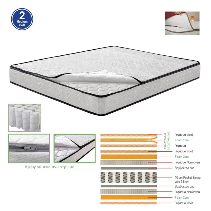 Матрак, Ε-00022873, Бял, Бонел, 160х200х21см.