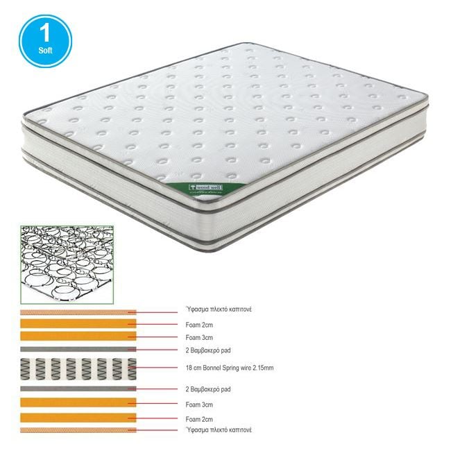 Матрак, Ε-00021831, Бял, Бонел, 140х190х28см.