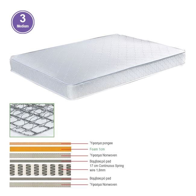 Матрак, Continuous Spring, Бял, Бонел, 140х190х17см.