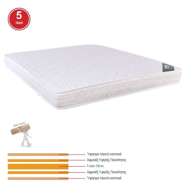 Матрак, Ε-00024655, Бял, Мемори пяна, 160х200х18см.