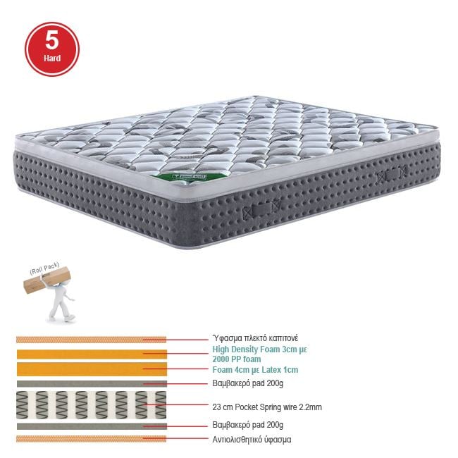 Матрак, Pocket Spring+Top Foam, Сив, Бонел, 90х200х31см.